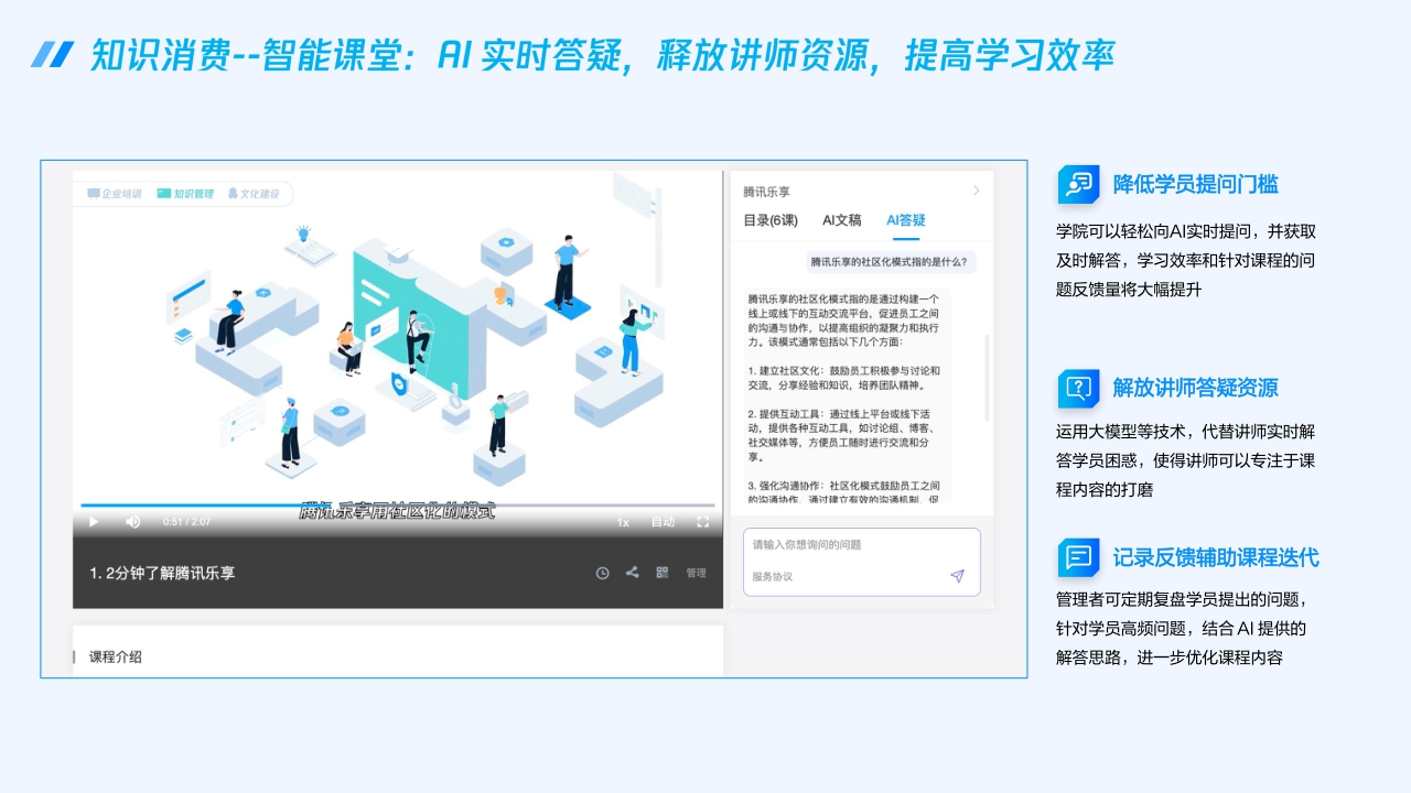 腾讯:腾讯乐享+大模型-企业智能知识管理跨越式升级.pdf