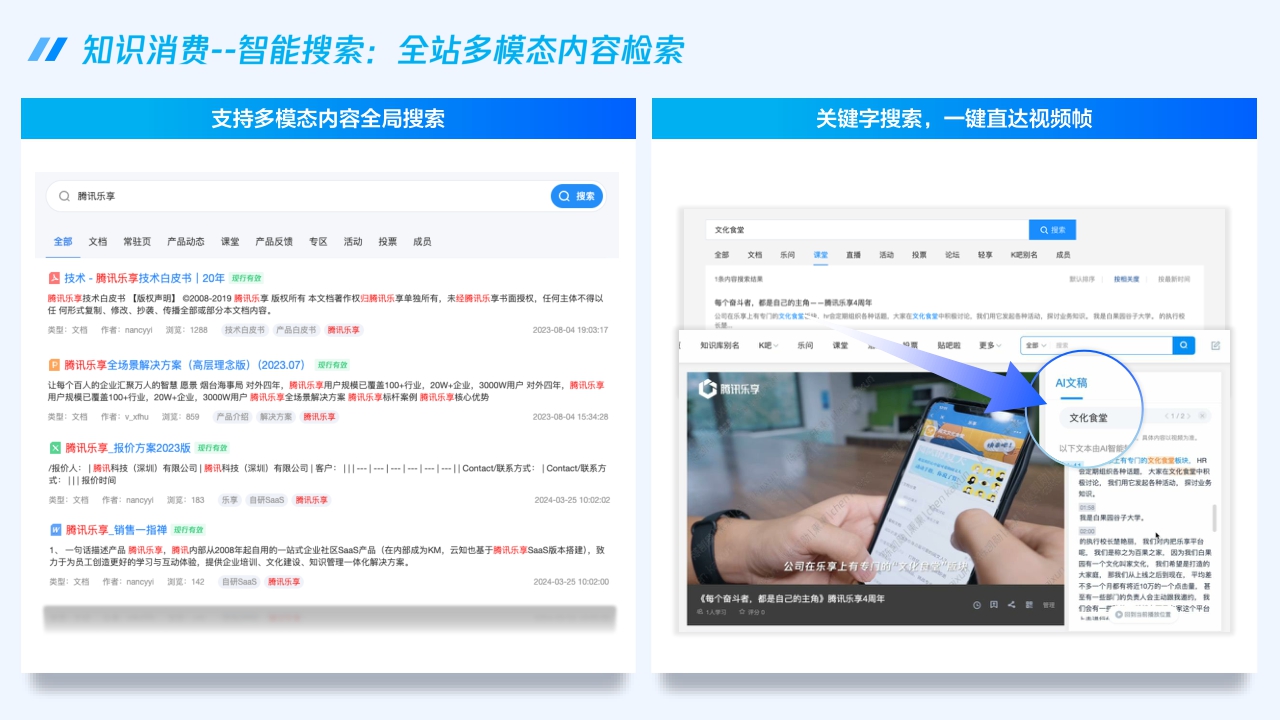 腾讯:腾讯乐享+大模型-企业智能知识管理跨越式升级.pdf