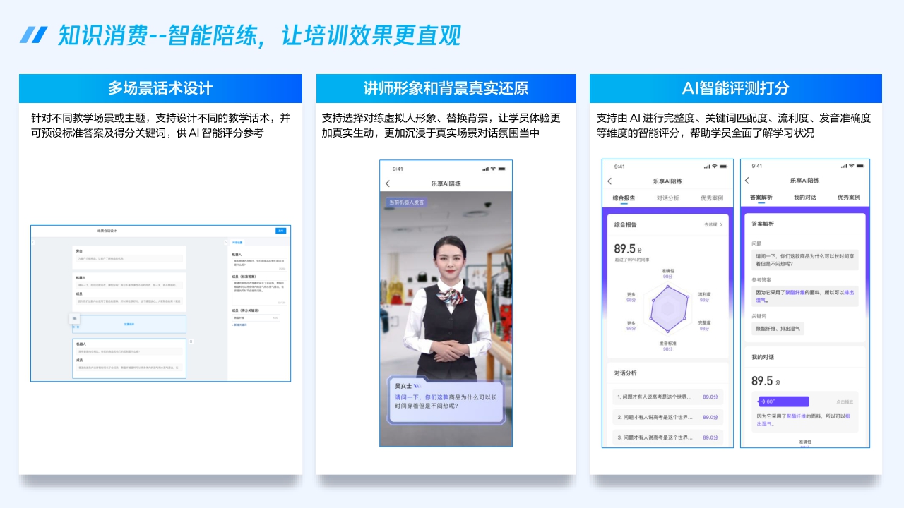 腾讯:腾讯乐享+大模型-企业智能知识管理跨越式升级.pdf