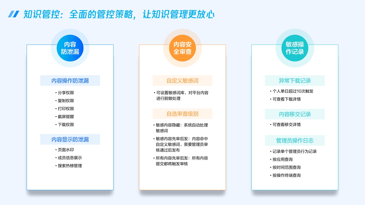 腾讯:腾讯乐享+大模型-企业智能知识管理跨越式升级.pdf