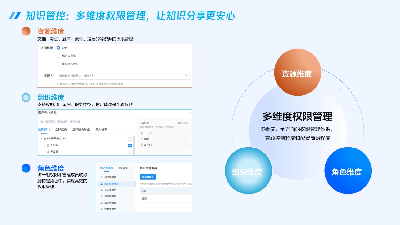 腾讯:腾讯乐享+大模型-企业智能知识管理跨越式升级.pdf