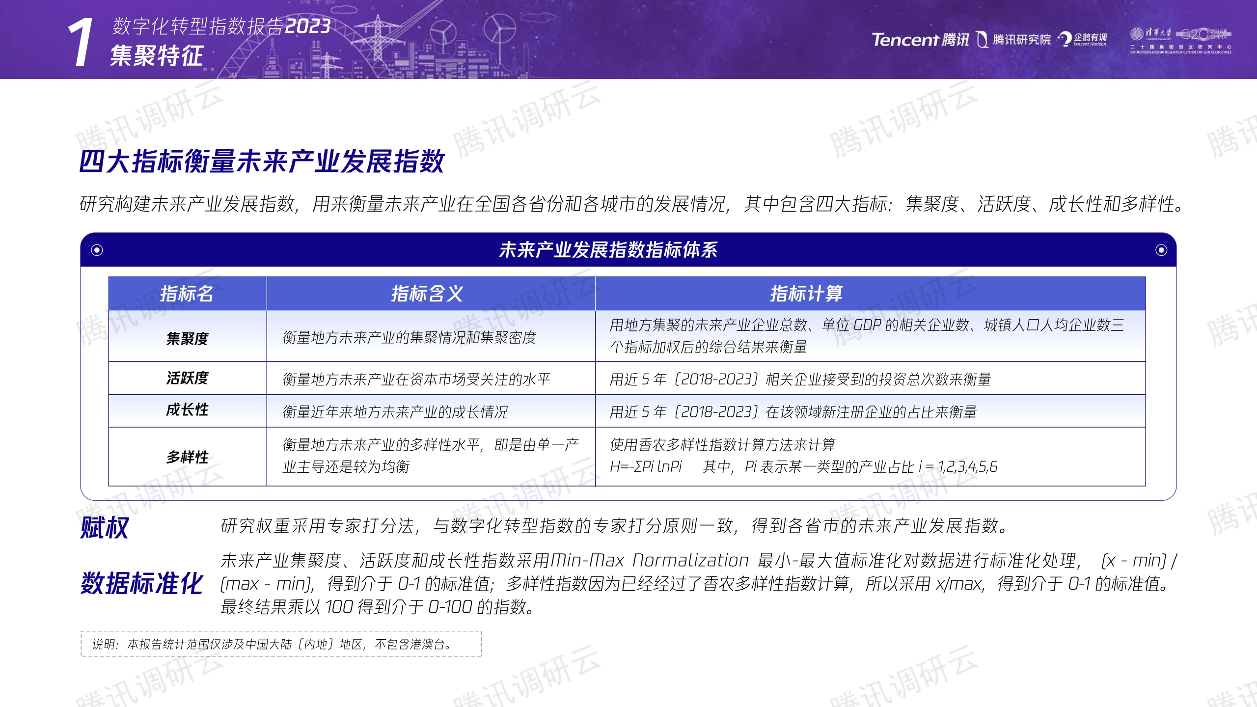 腾讯+数字化转型指数报告2023（二）：未来产业发展指数-36页.pdf