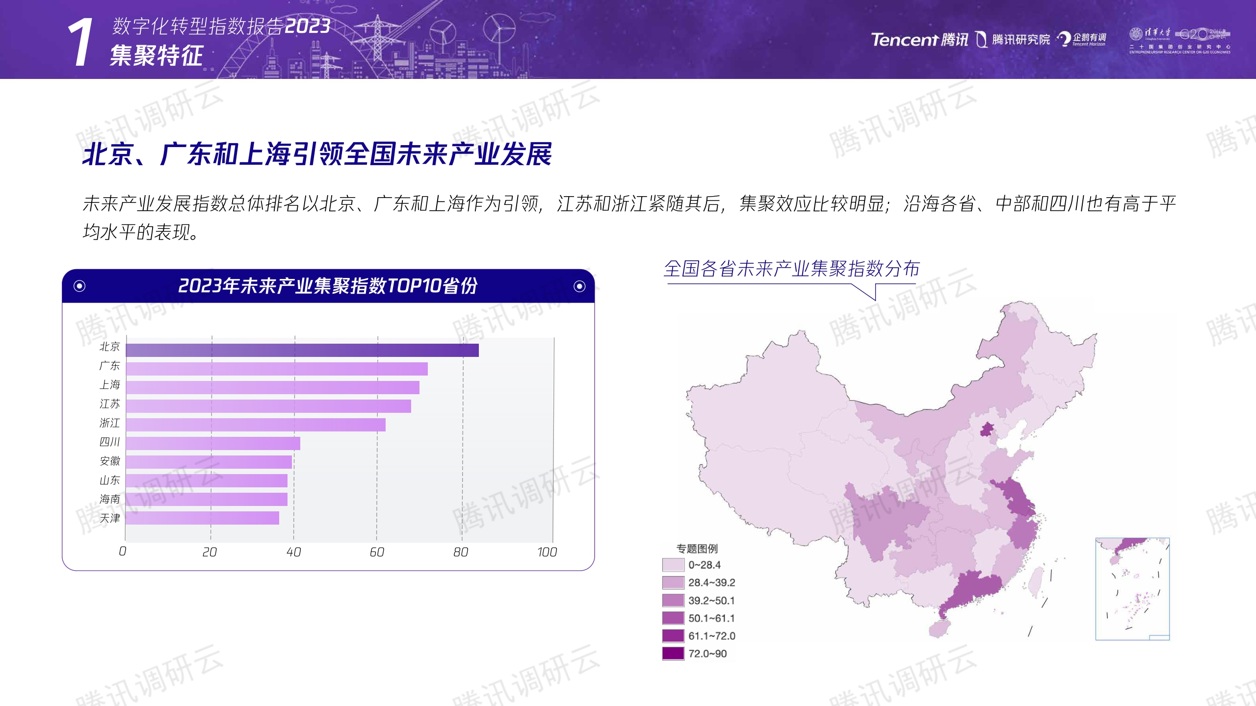 腾讯+数字化转型指数报告2023（二）：未来产业发展指数-36页.pdf