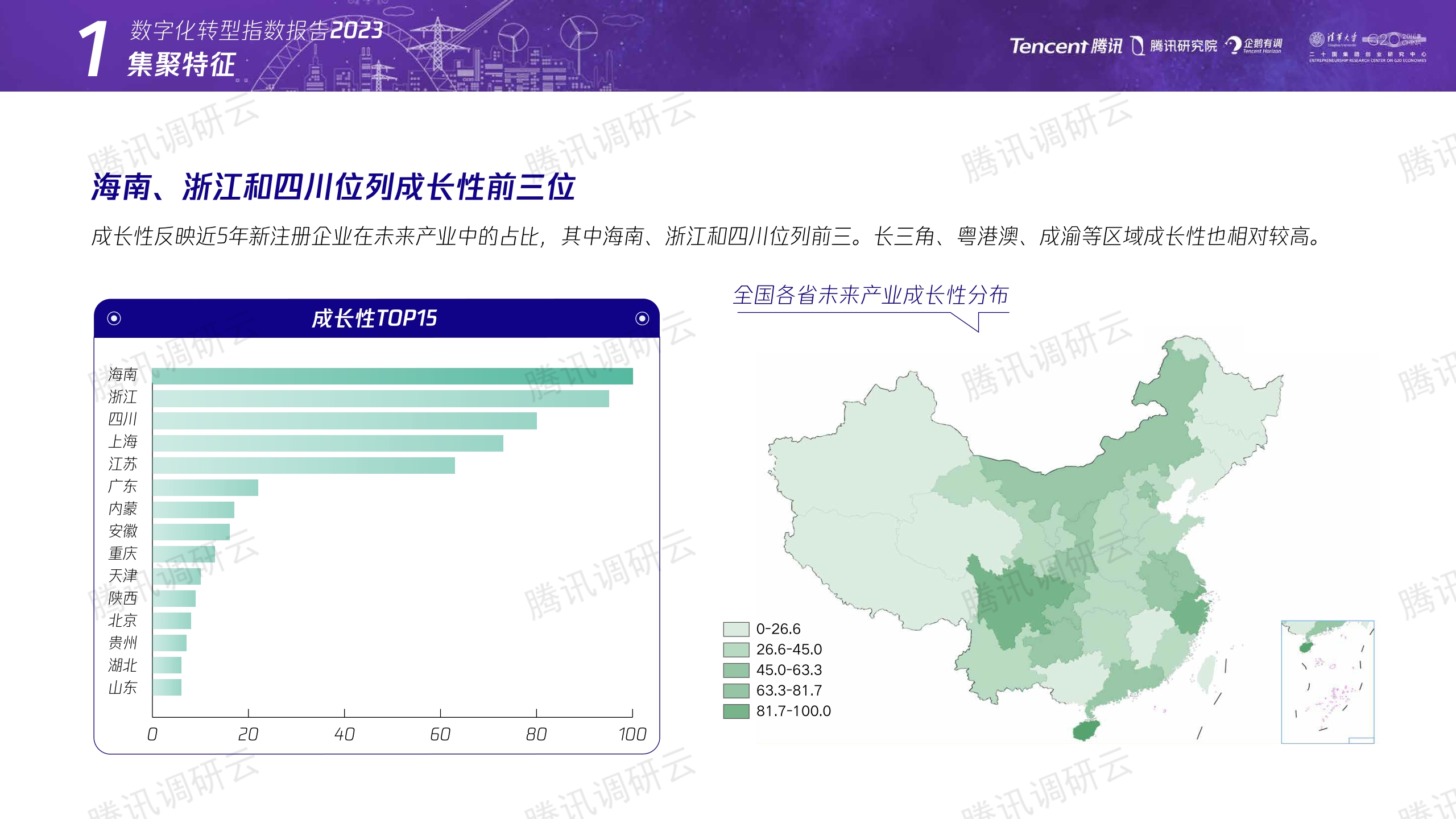 腾讯+数字化转型指数报告2023（二）：未来产业发展指数-36页.pdf