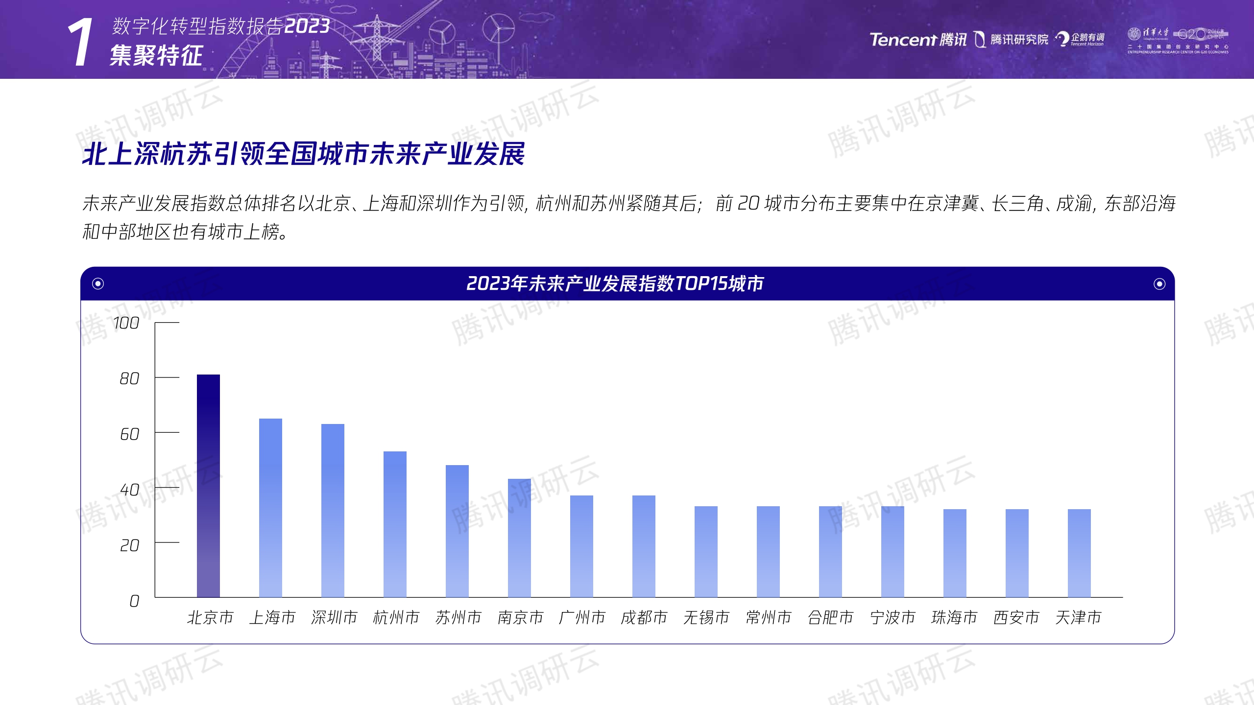腾讯+数字化转型指数报告2023（二）：未来产业发展指数-36页.pdf
