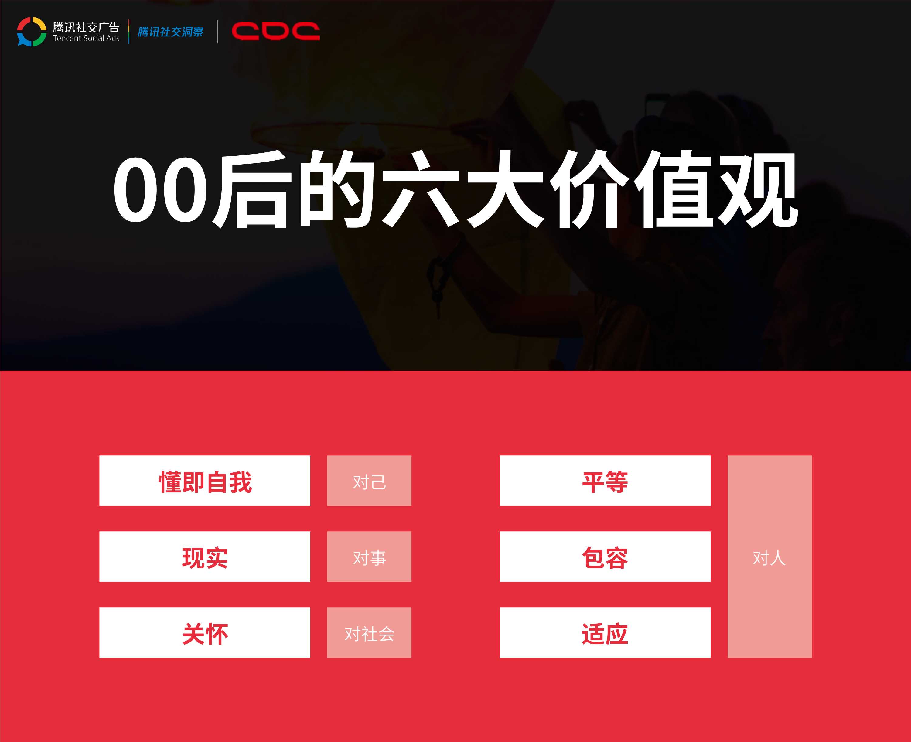 腾讯00后研究报告.pdf