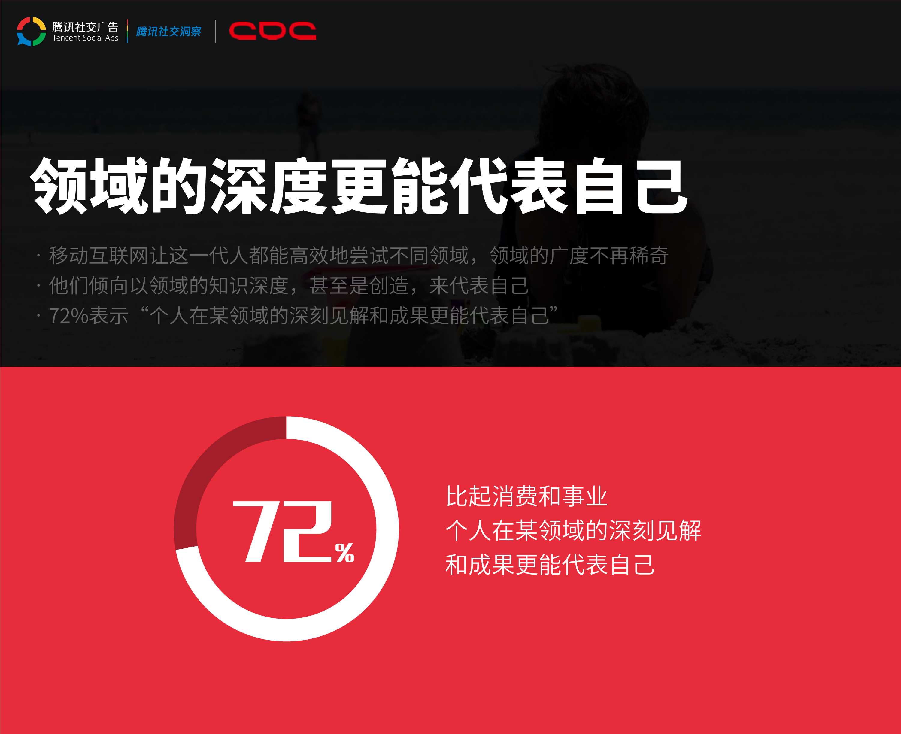 腾讯00后研究报告.pdf