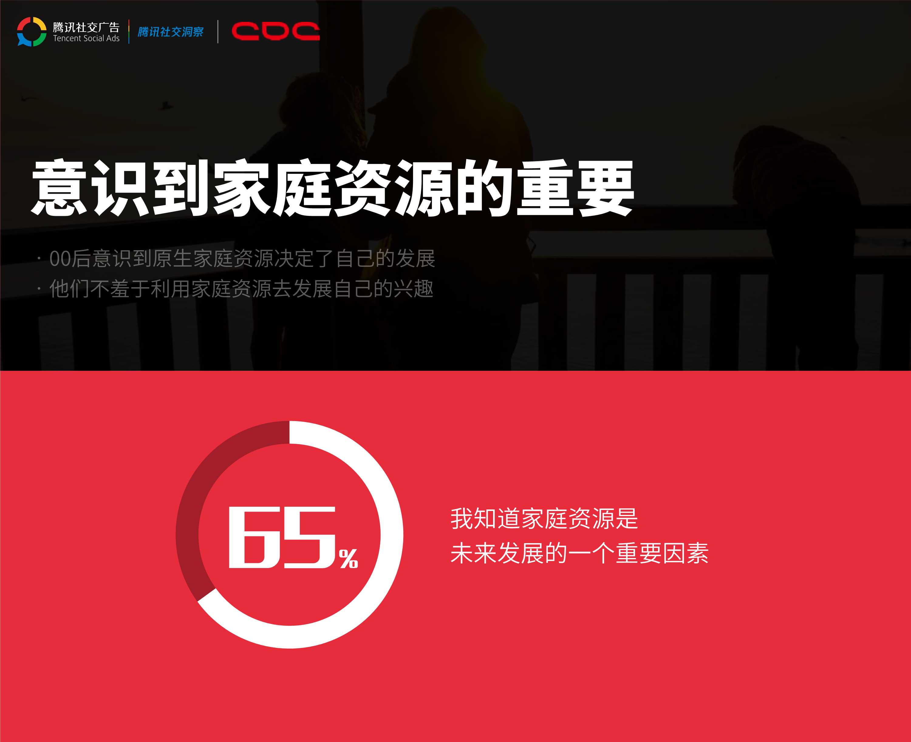 腾讯00后研究报告.pdf