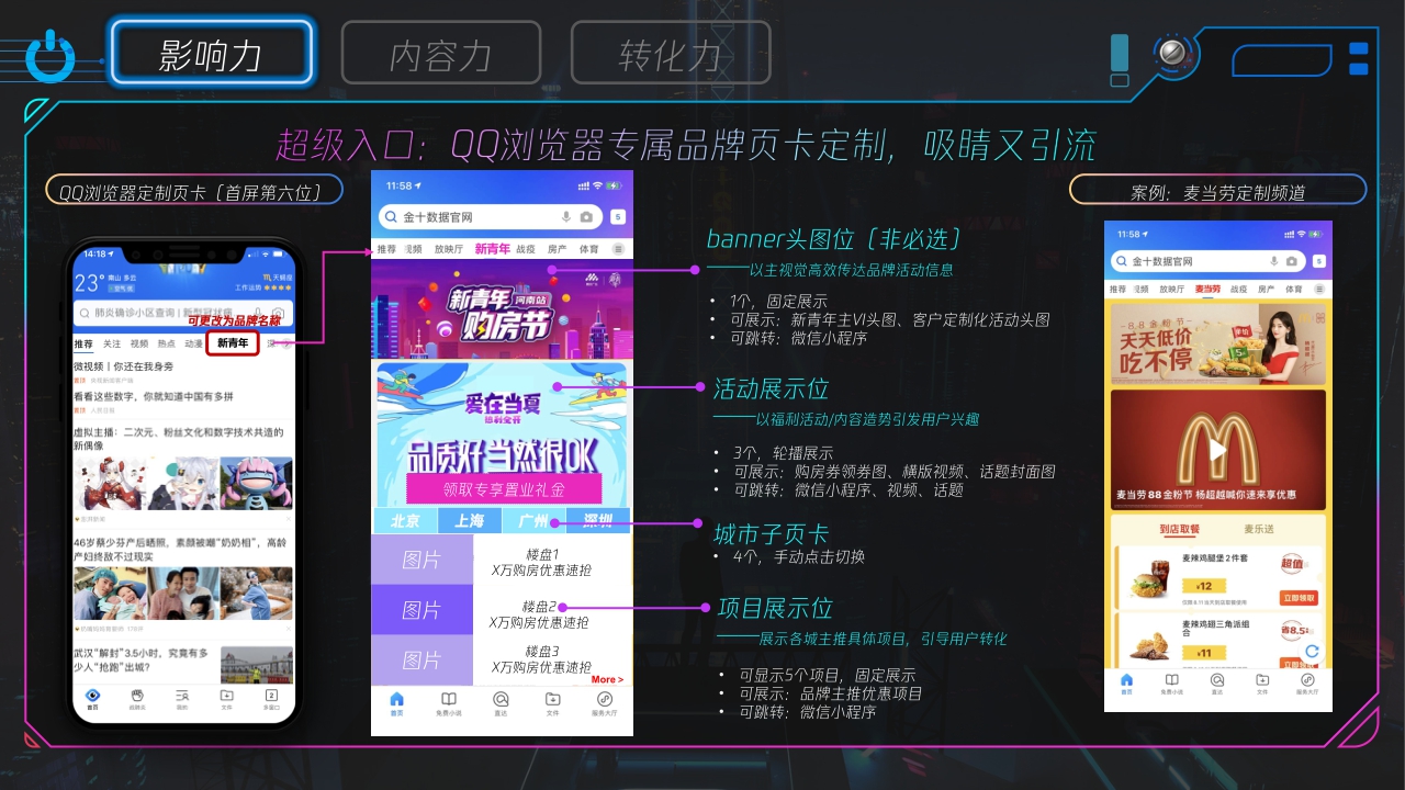 腾讯2021新青年购房节.pdf