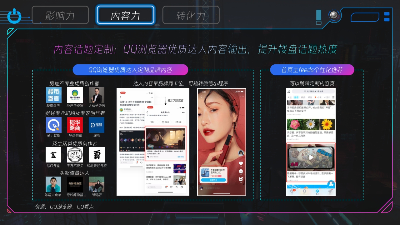 腾讯2021新青年购房节.pdf