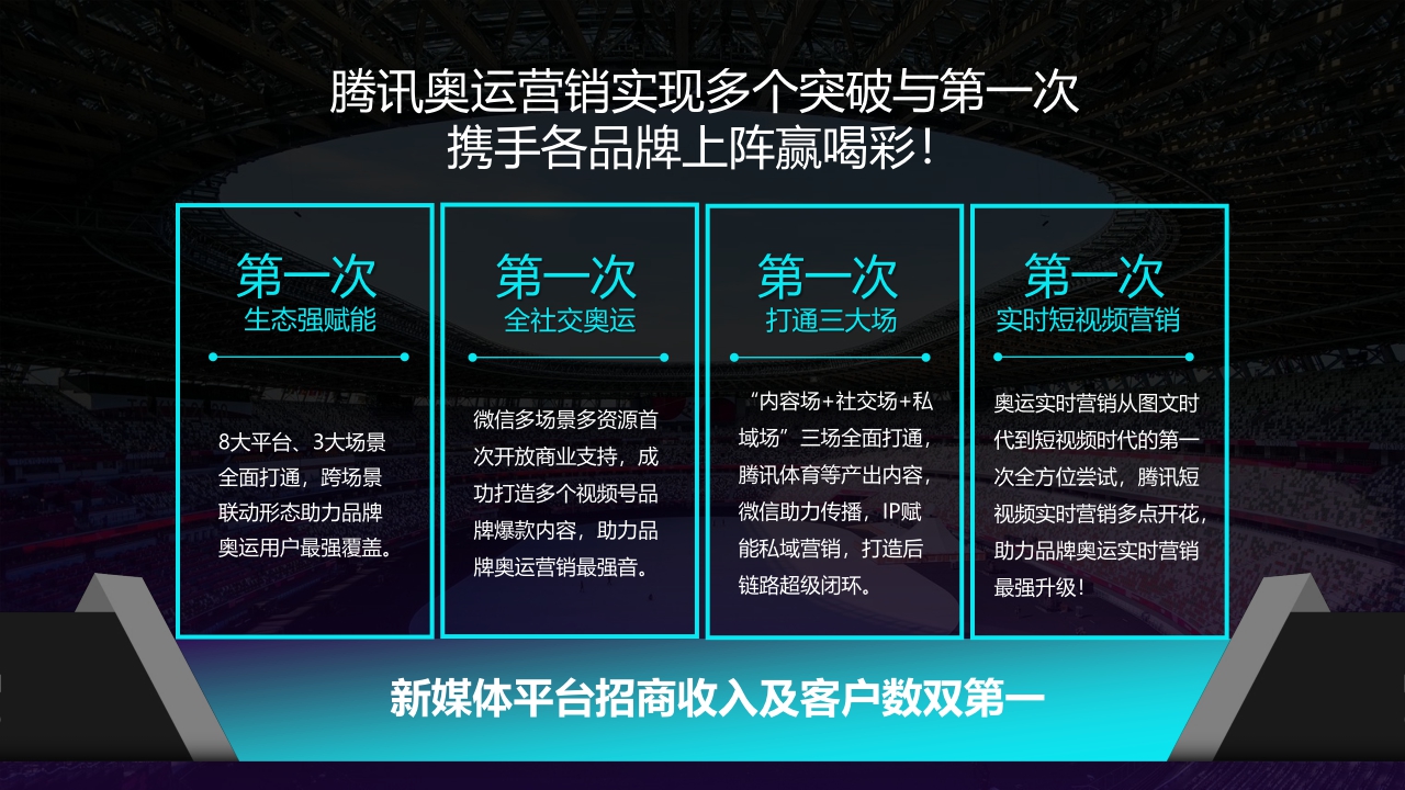 腾讯2022北京冬奥会营销手册-20211118.pdf