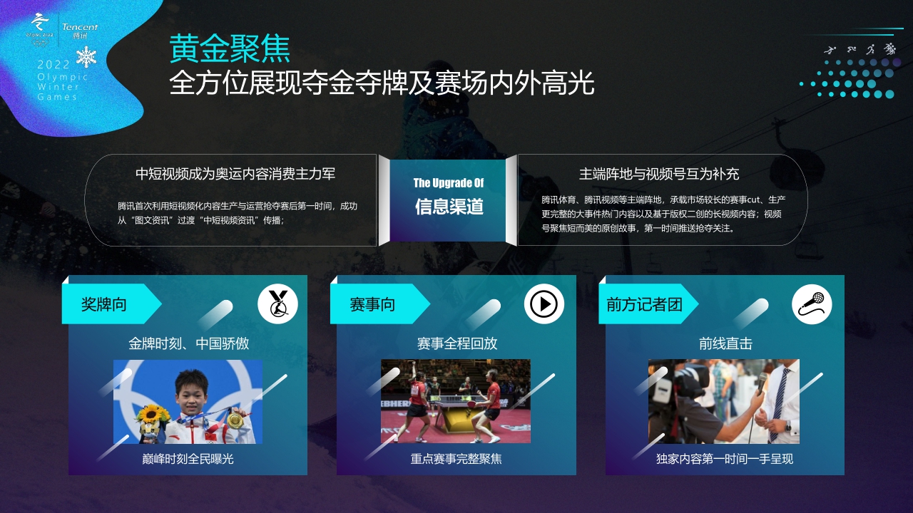 腾讯2022北京冬奥会营销手册-20211118.pdf