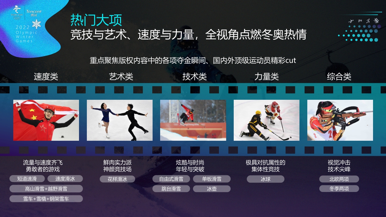 腾讯2022北京冬奥会营销手册-20211118.pdf