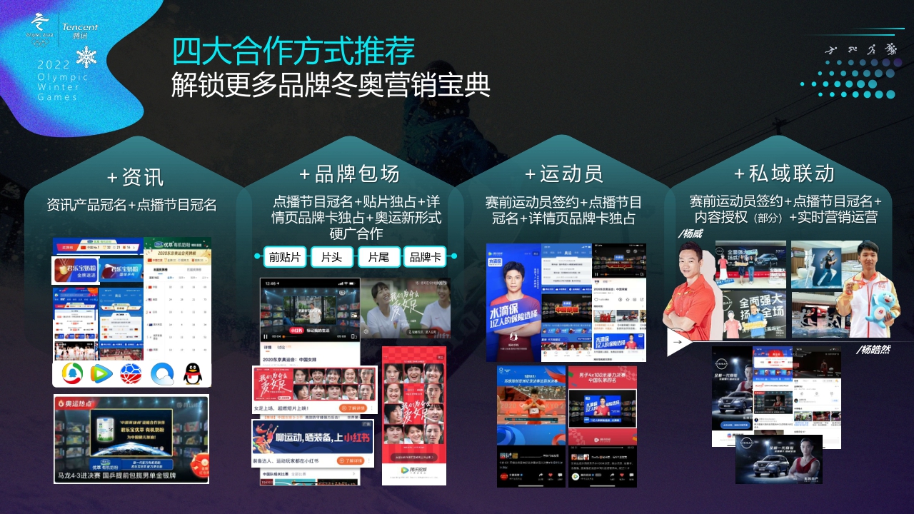 腾讯2022北京冬奥会营销手册-20211118.pdf