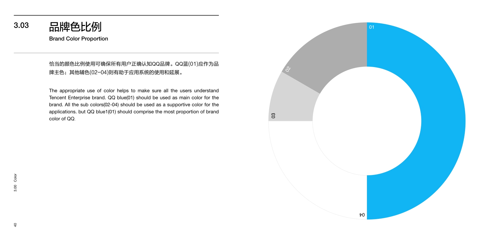 腾讯QQ品牌VI系统.pdf