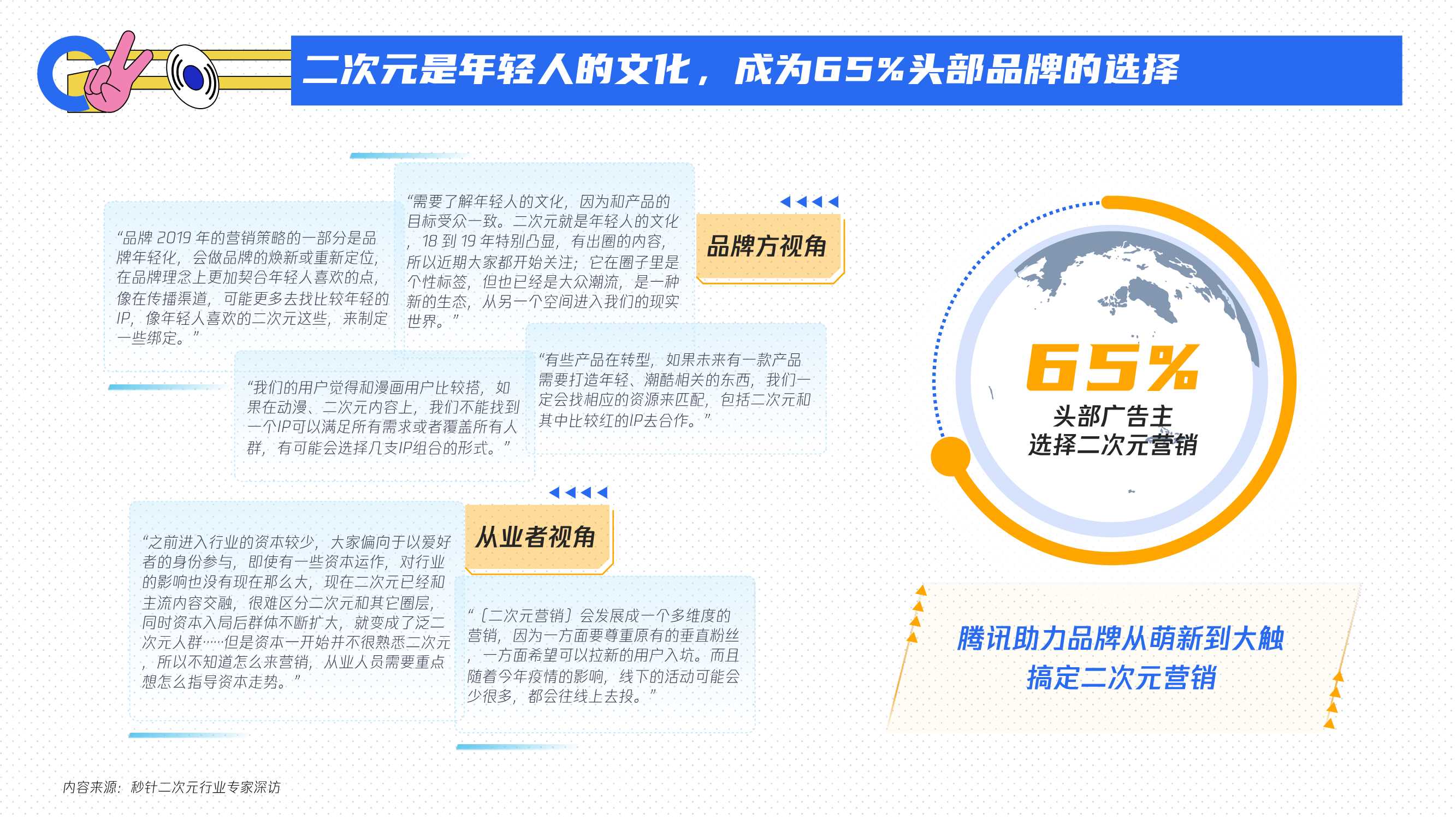 腾讯二次元营销通案.pdf