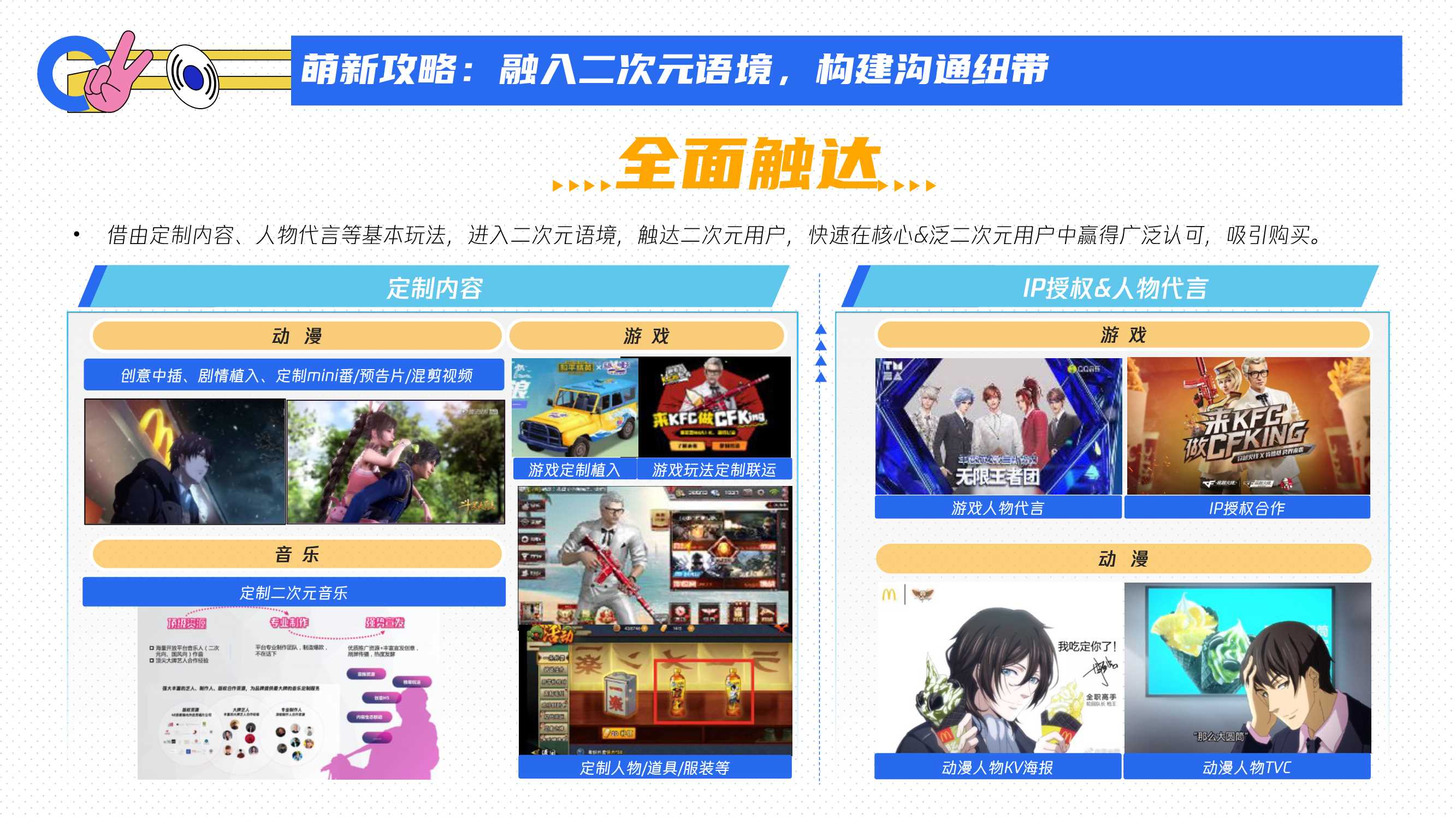 腾讯二次元营销通案.pdf