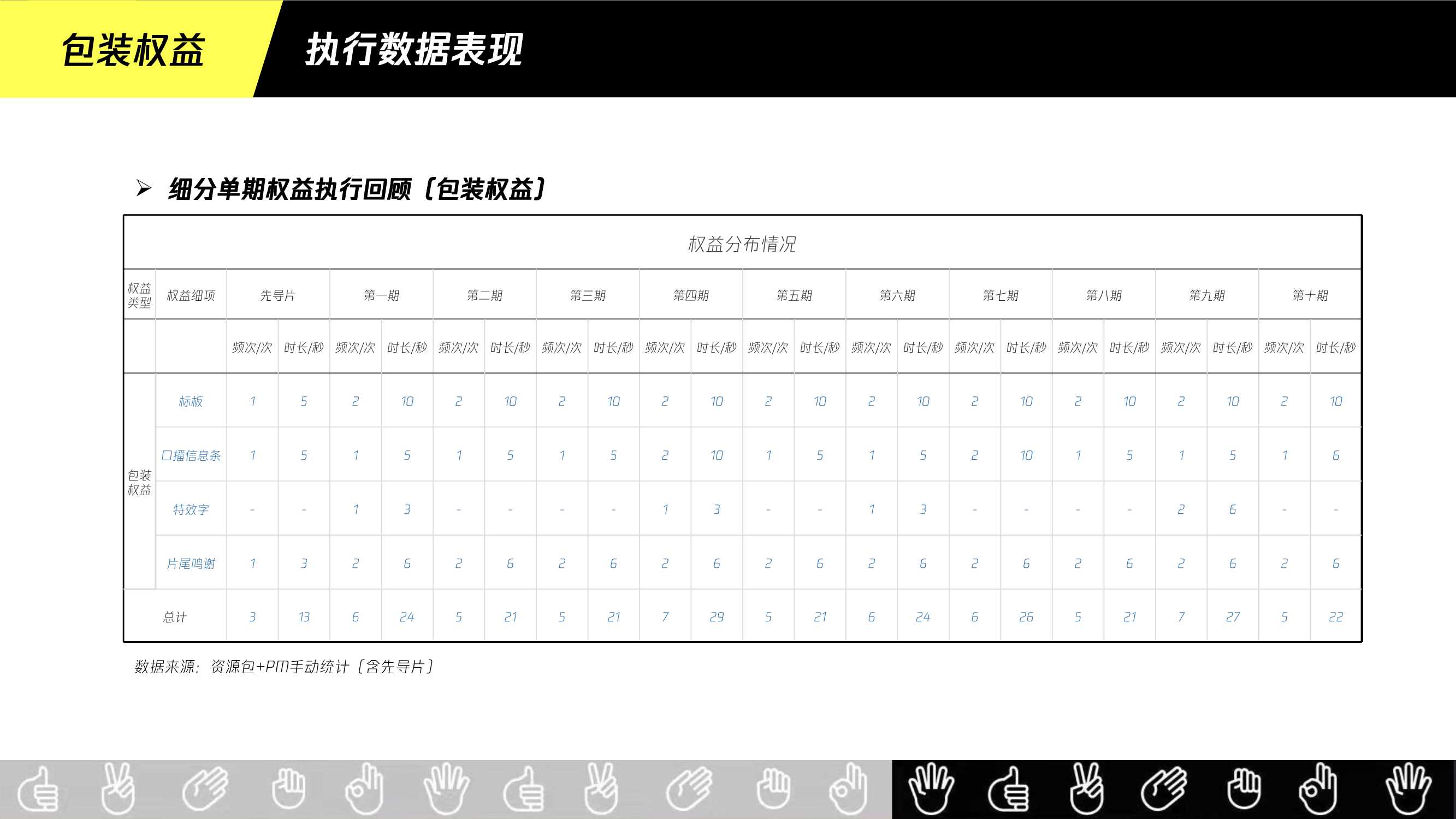 腾讯广告惠普X导演请指教结案报告.pdf