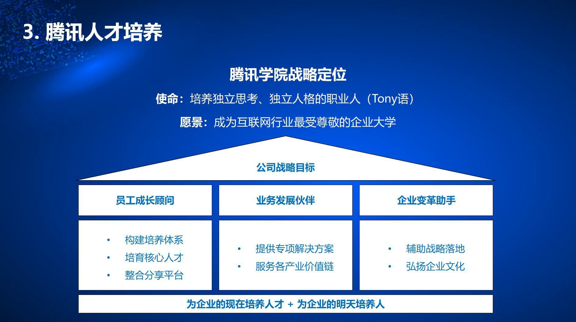 腾讯互联网人才培养体系揭秘.pdf