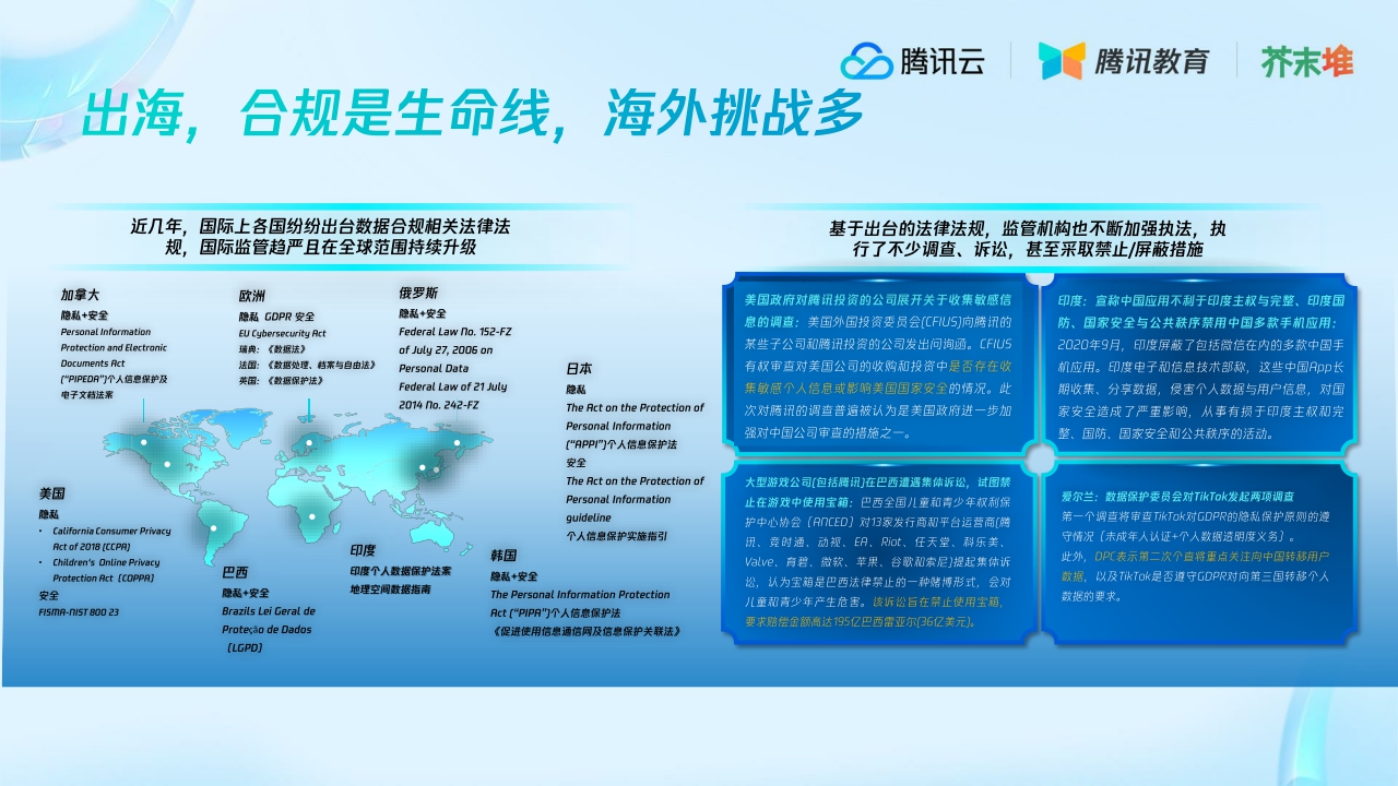腾讯教育+教育行业海外市场洞察解读-21页.pdf