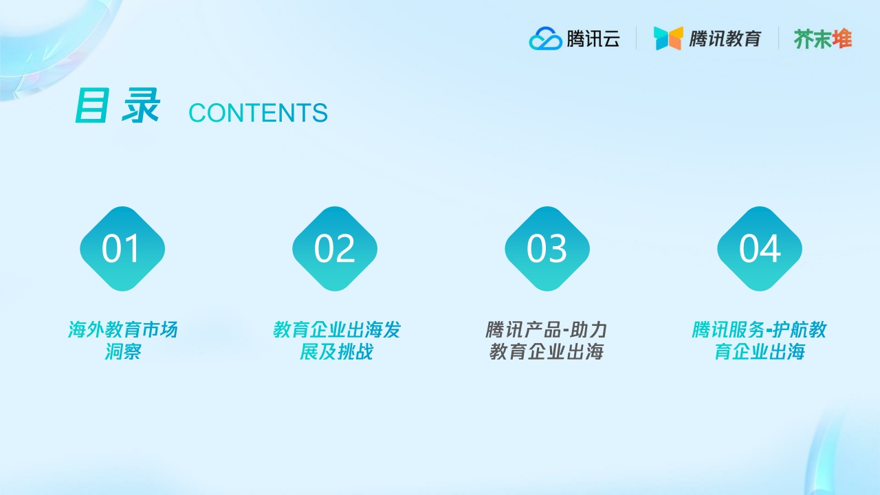 腾讯教育+教育行业海外市场洞察解读-21页.pdf