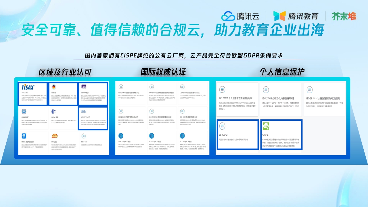 腾讯教育+教育行业海外市场洞察解读-21页.pdf