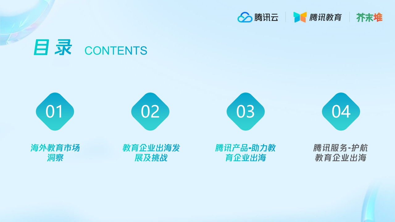 腾讯教育+教育行业海外市场洞察解读-21页.pdf