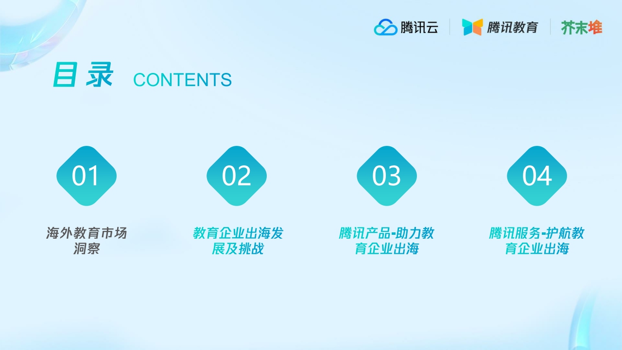 腾讯教育+教育行业海外市场洞察解读-21页.pdf