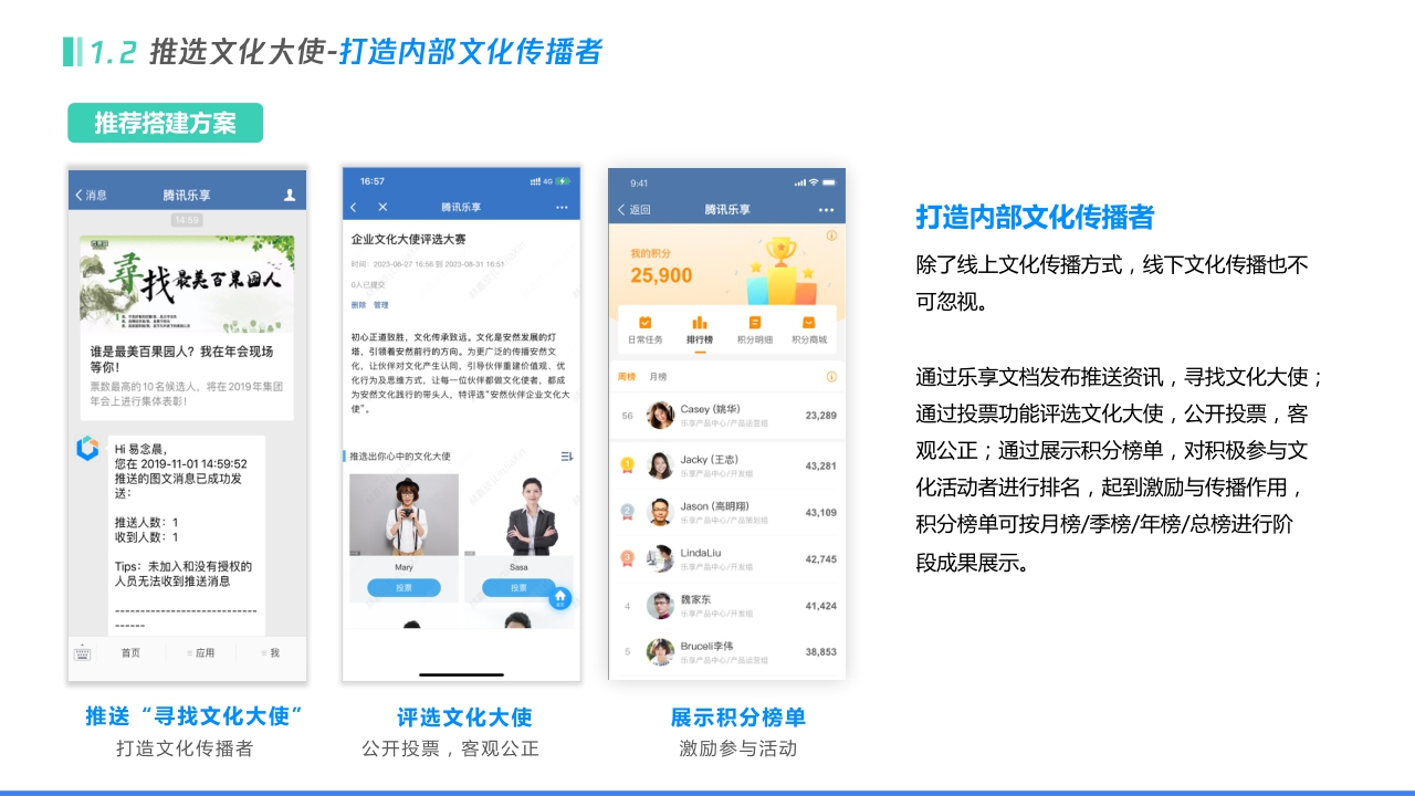 腾讯乐享:三个方向、五个步骤-从0到1搭建企业文化社区.pdf