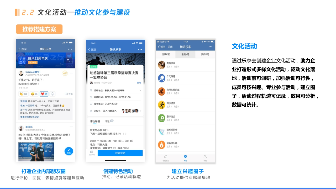 腾讯乐享:三个方向、五个步骤-从0到1搭建企业文化社区.pdf