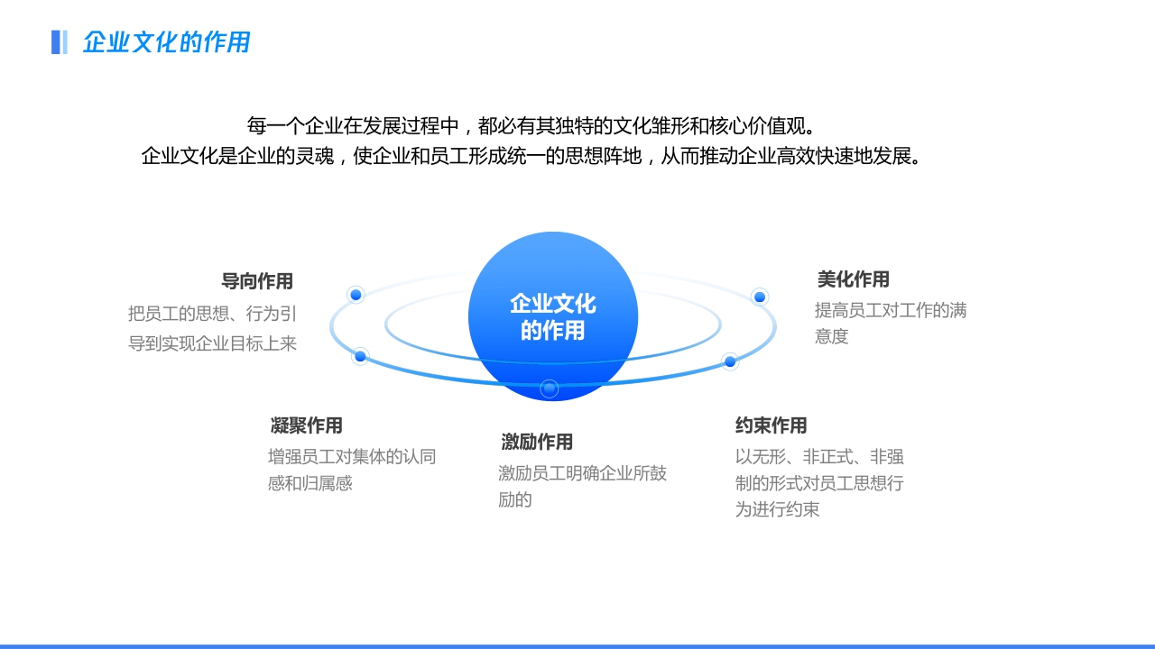 腾讯乐享:三个方向、五个步骤-从0到1搭建企业文化社区.pdf