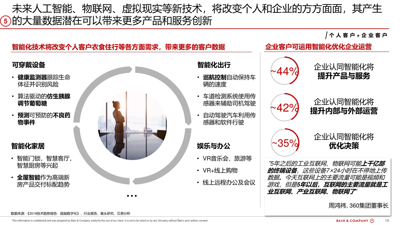 腾讯企点x贝恩+360智慧客户运营白皮书-64页.pdf