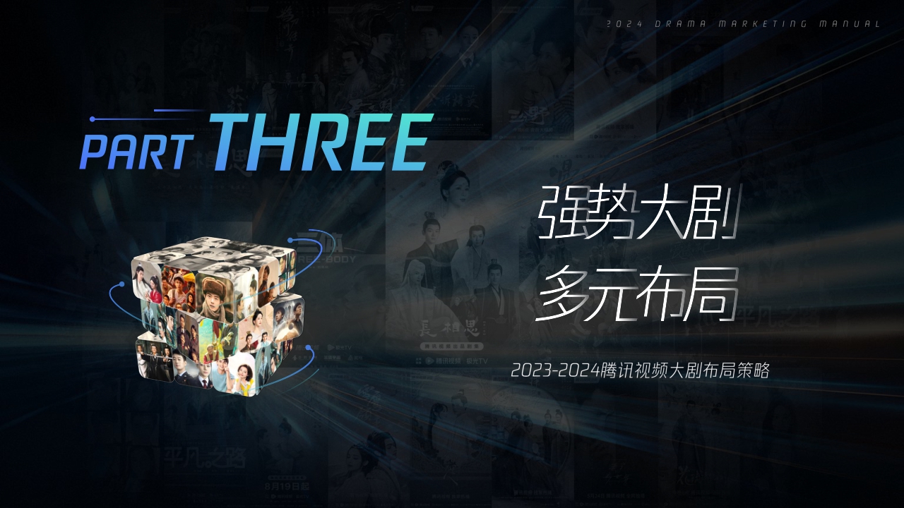 腾讯视频:2024大剧营销手册.pdf