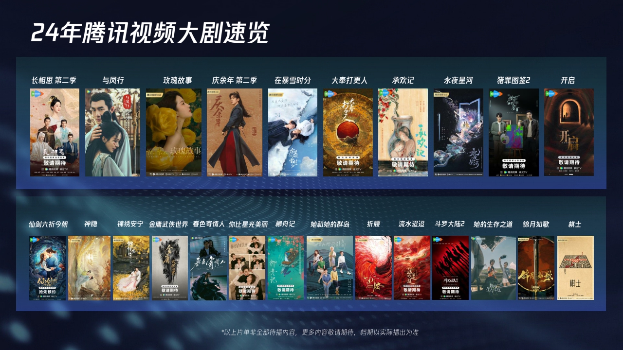 腾讯视频:2024大剧营销手册.pdf