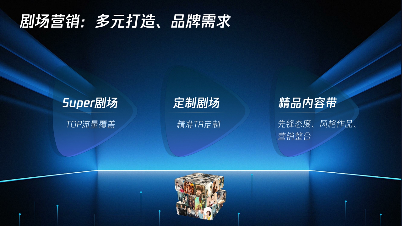 腾讯视频:2024大剧营销手册.pdf