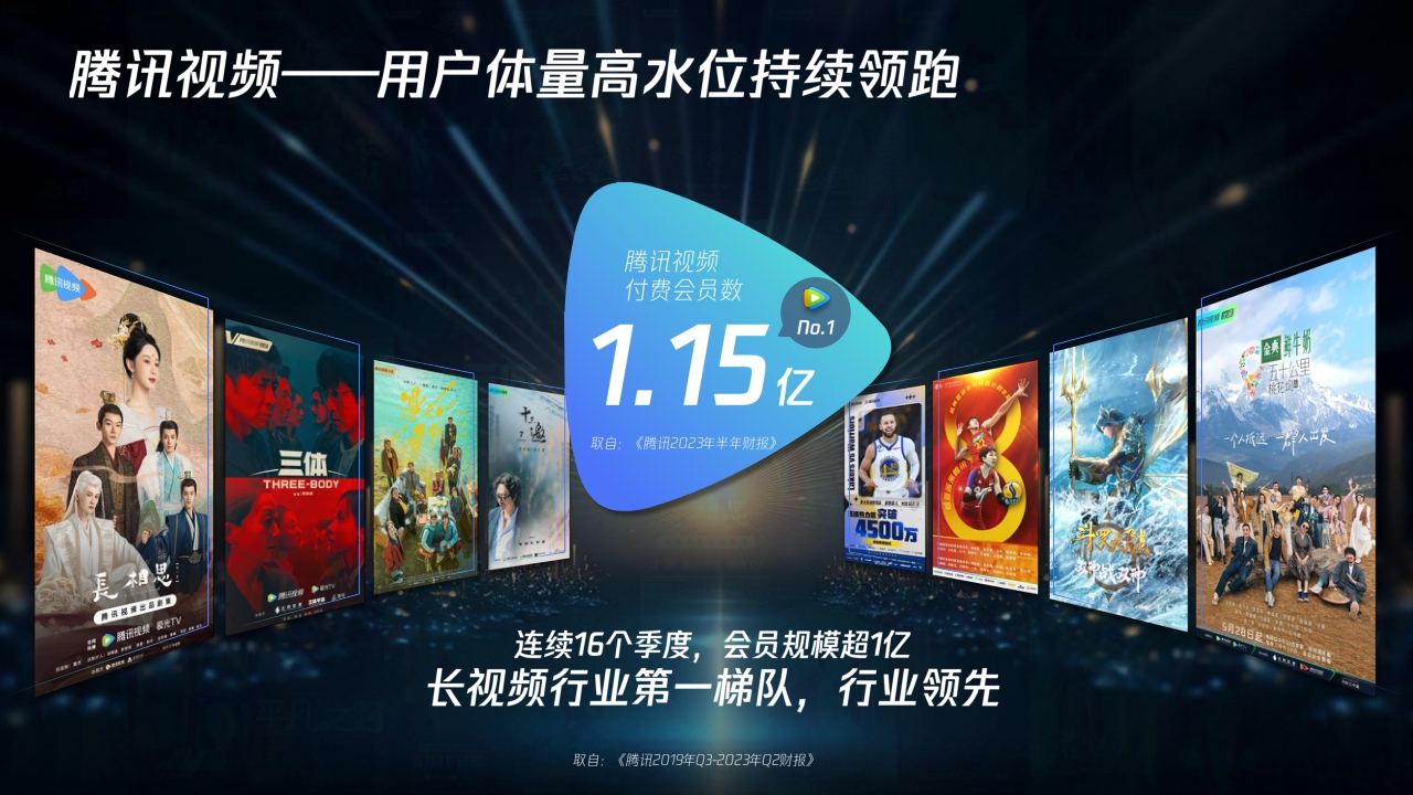 腾讯视频:2024大剧营销手册.pdf