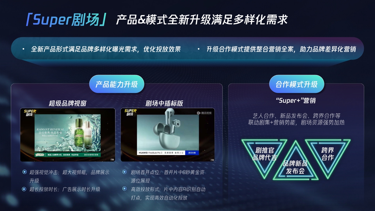 腾讯视频:2024大剧营销手册.pdf