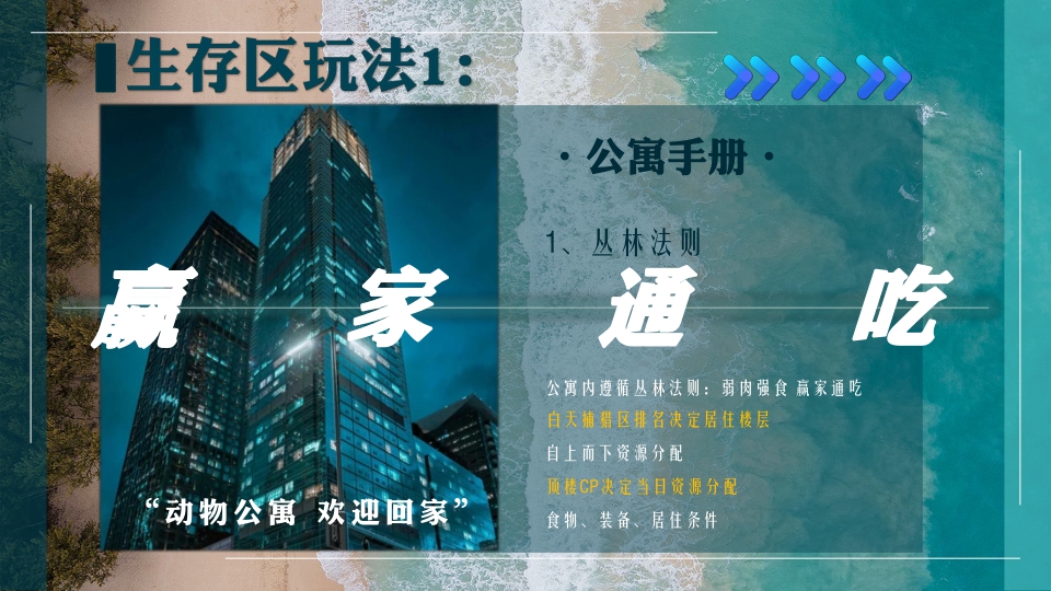 《哎呀好身材5·交换季》招商方案.pdf