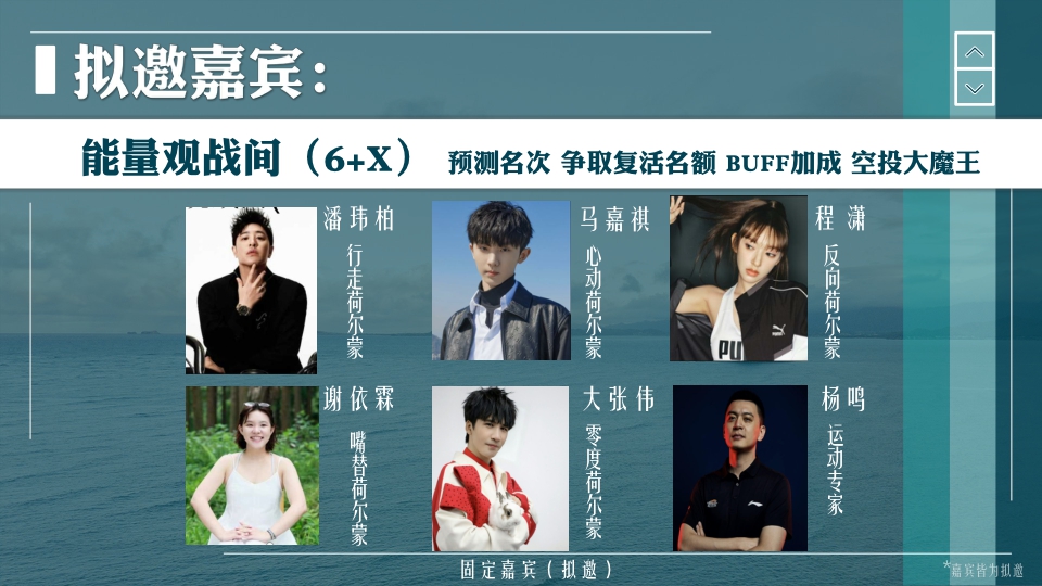 《哎呀好身材5·交换季》招商方案.pdf