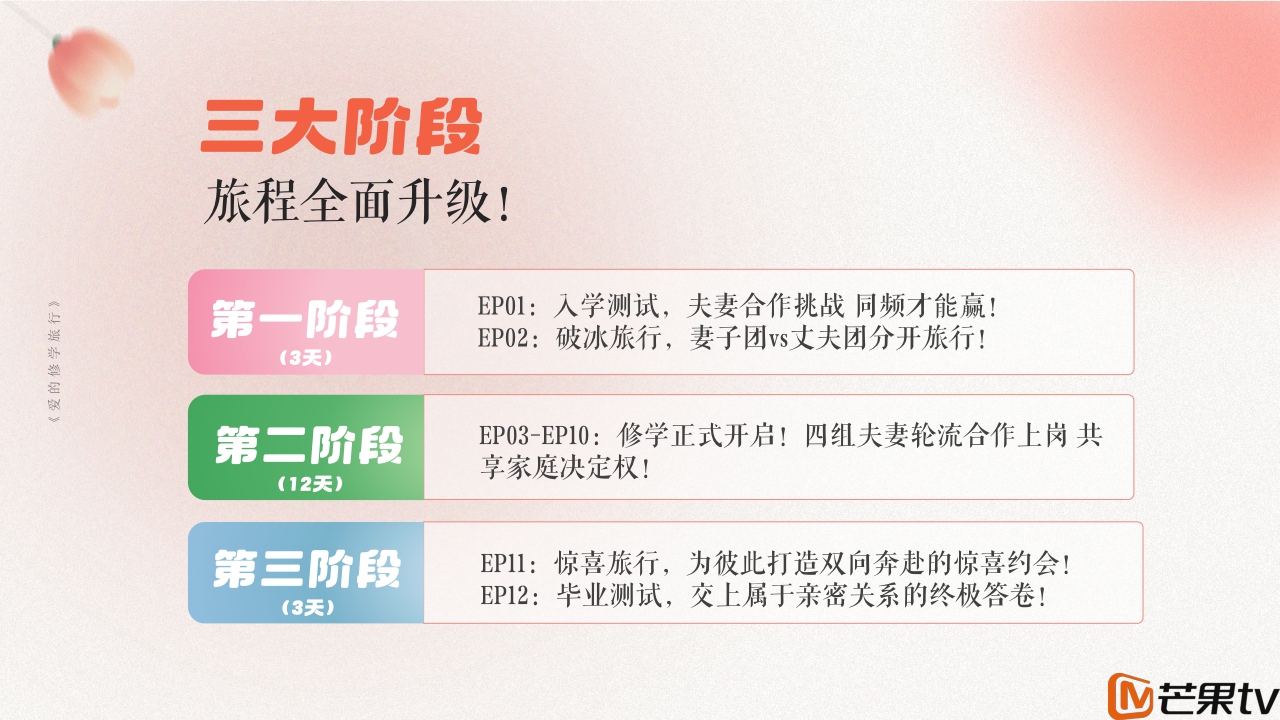 《爱的修学旅行》芒果TV广告招商案0630.pdf