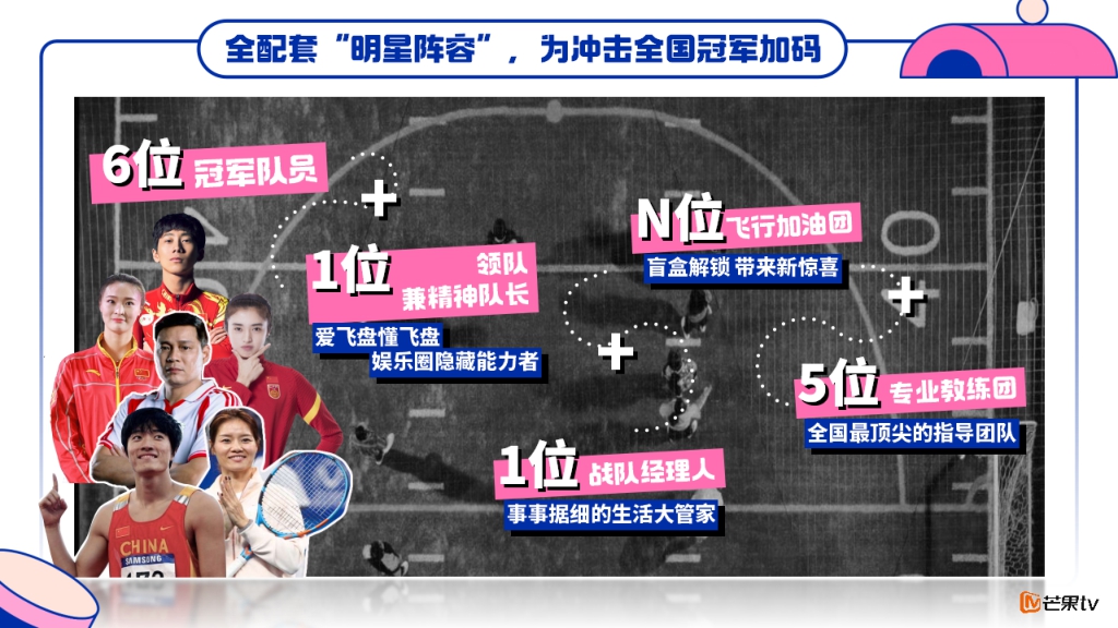 【MGTV】《全盘出击》节目招商方案.pdf