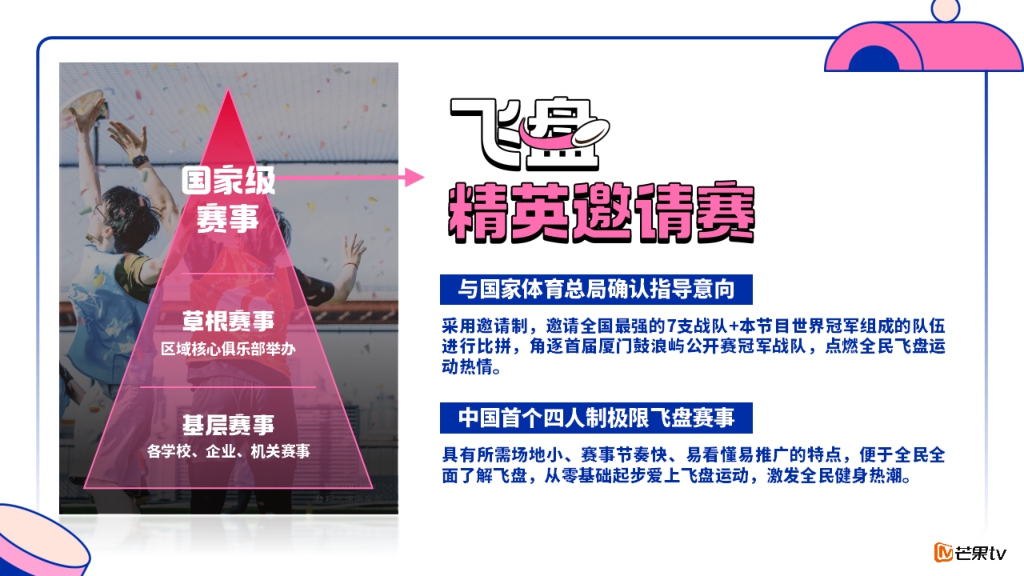 【MGTV】《全盘出击》节目招商方案.pdf