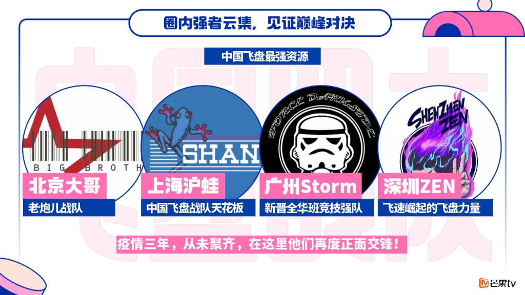 【MGTV】《全盘出击》节目招商方案.pdf