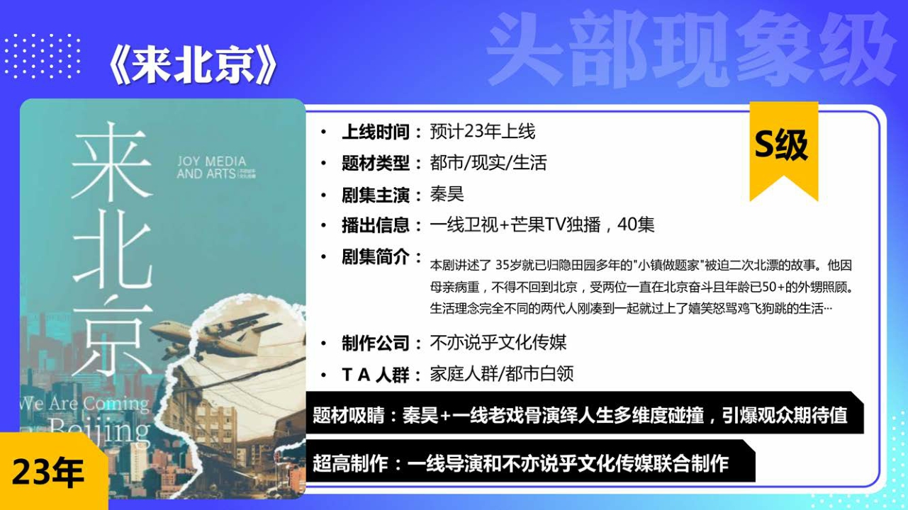 2022-2023 芒果TV Workshop.pdf