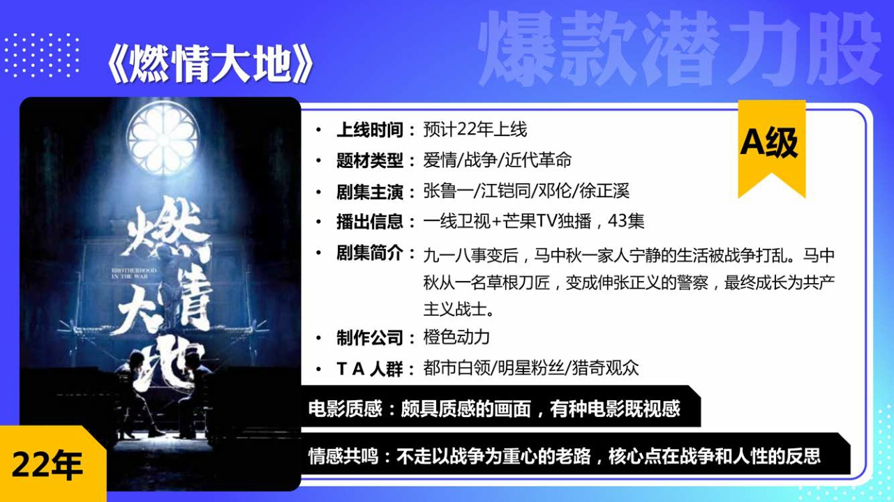 2022-2023 芒果TV Workshop.pdf
