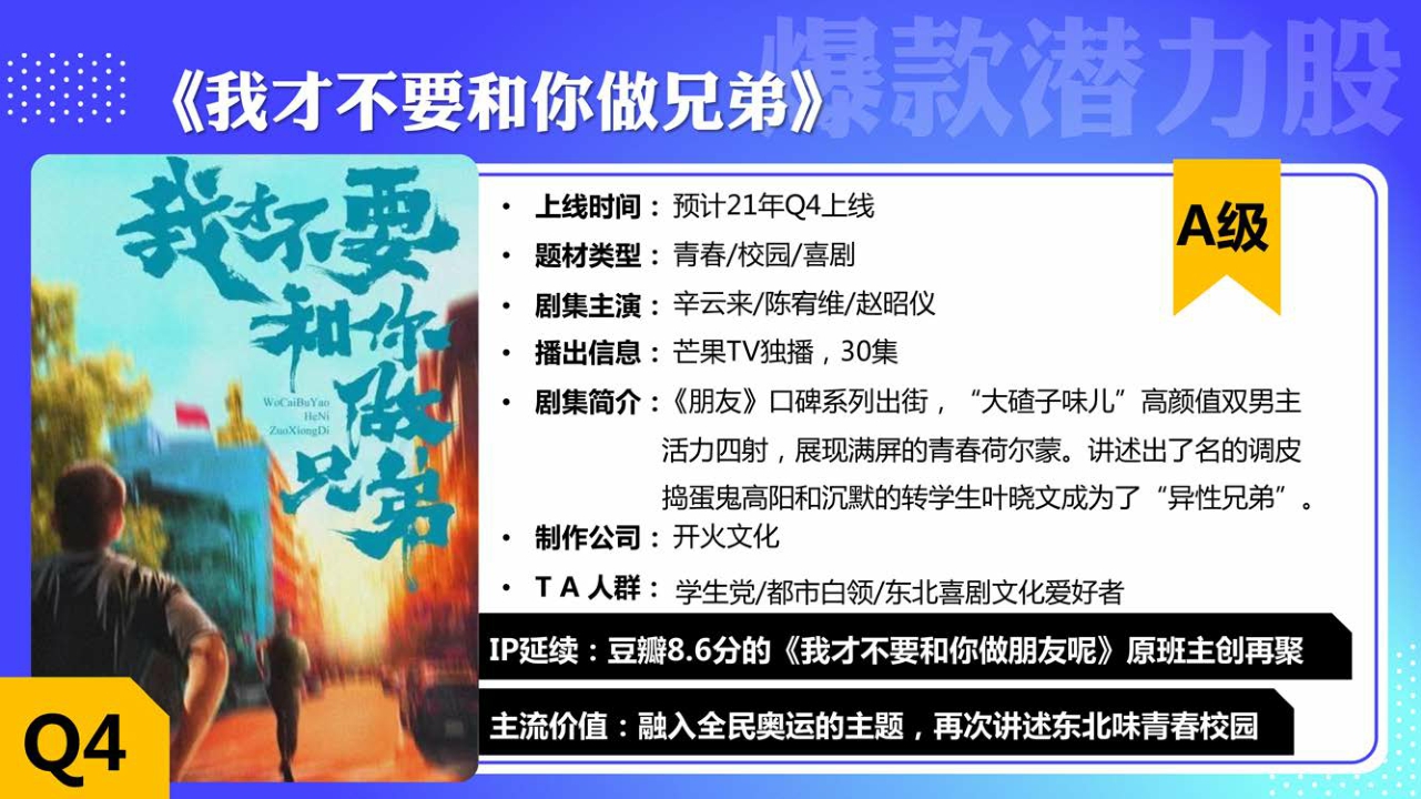 2022-2023 芒果TV Workshop.pdf