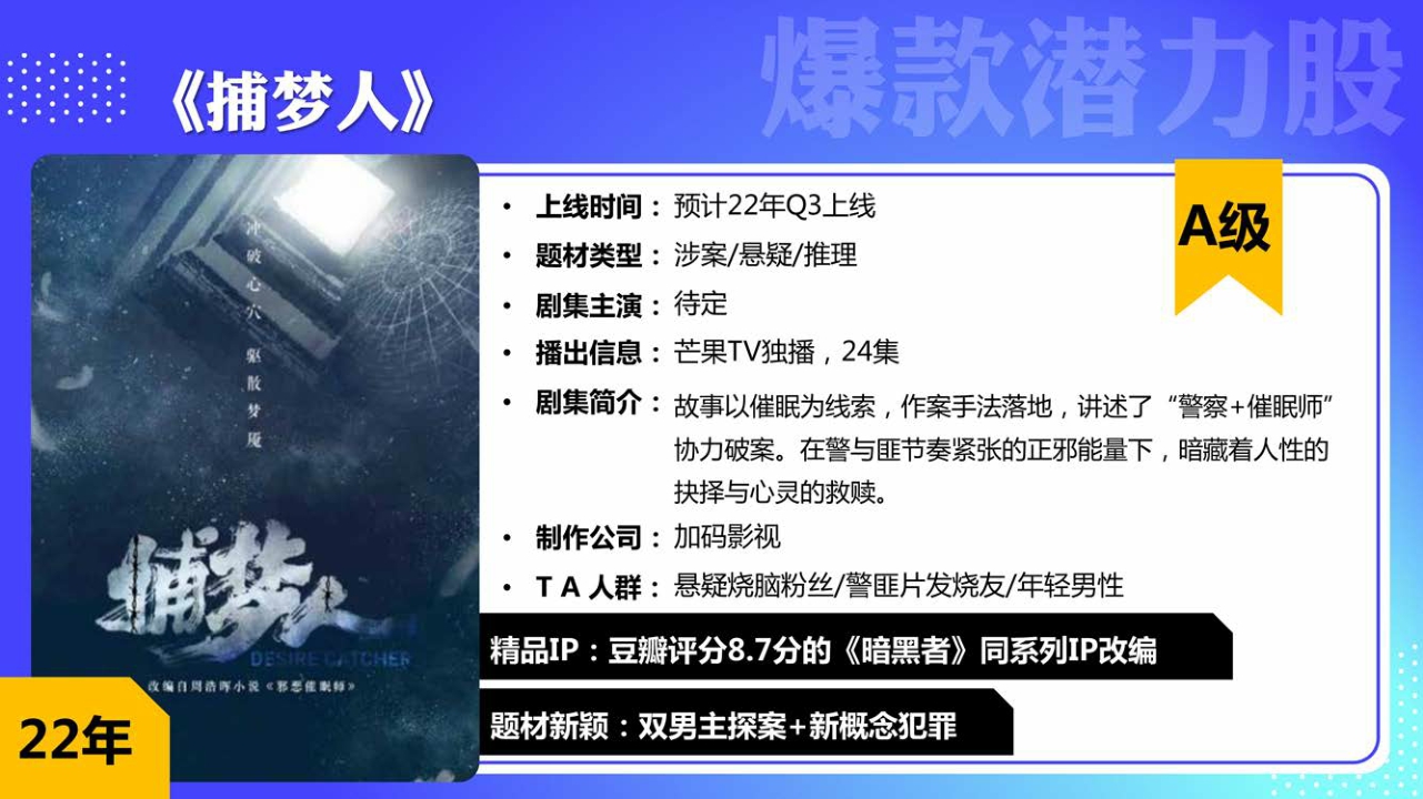 2022-2023 芒果TV Workshop.pdf