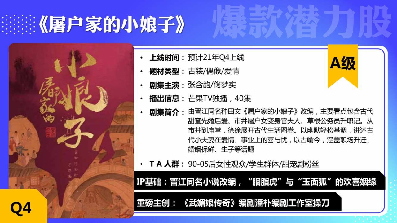 2022-2023 芒果TV Workshop.pdf