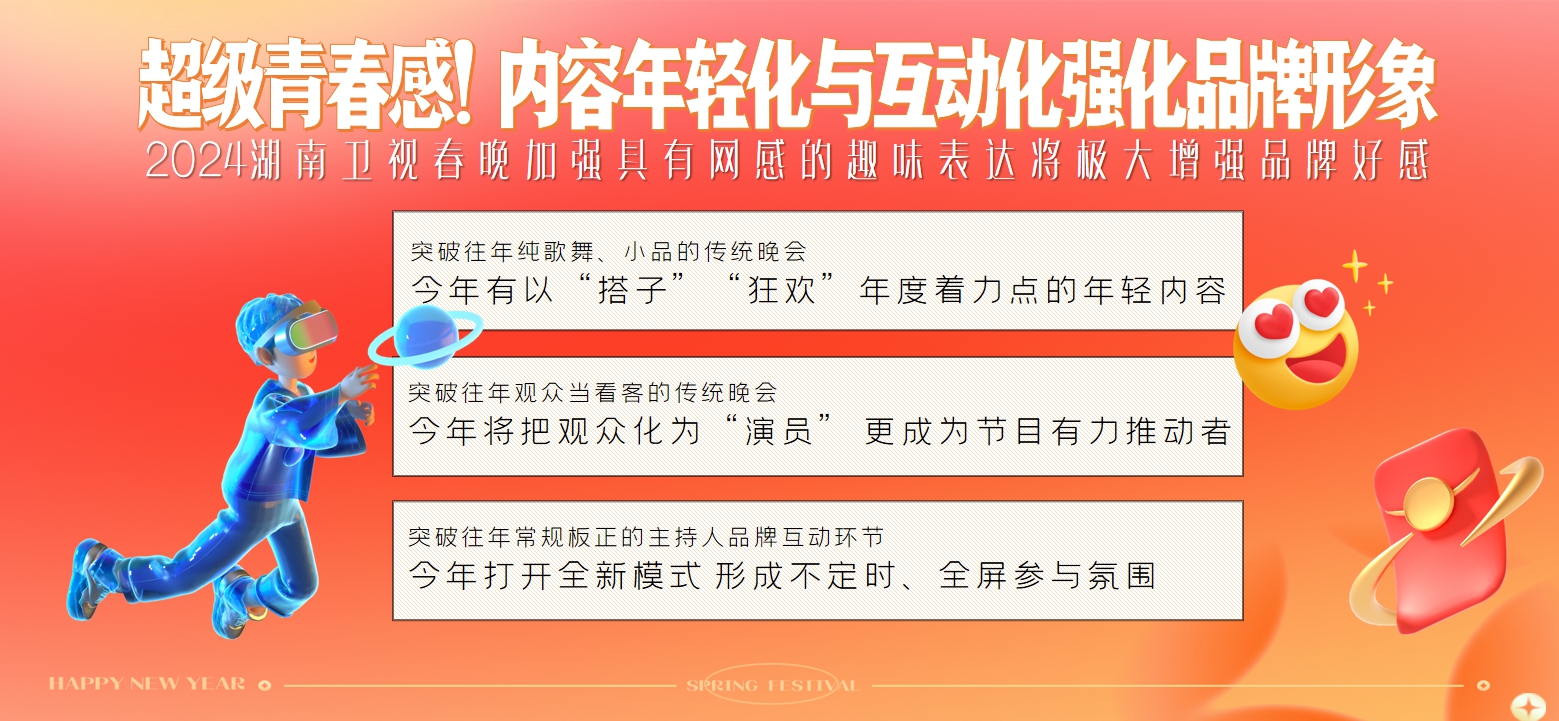 2024湖南卫视芒果TV春晚招商方案1019.pdf