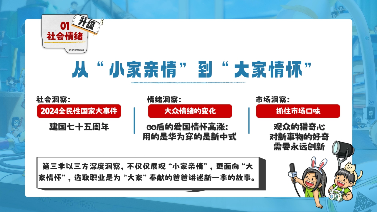 MGTV《爸爸当家3》招商方案1020.pdf